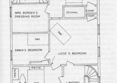 Floor plan of the upper floor of the Borden home.