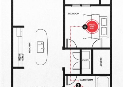 A diagram of Rachel’s apartment layout