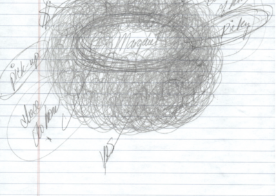 Allison’s circles for Margaret’s reading