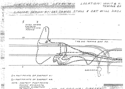 A diagram showing evidence and the suspected movements of the vehicle at the crime scene.